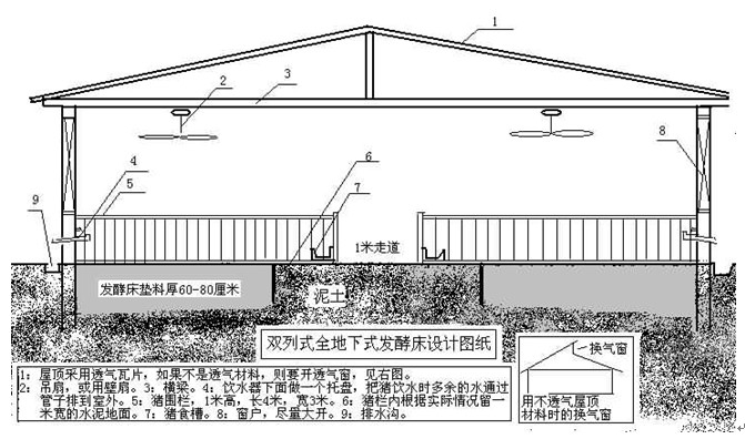 農(nóng)富康